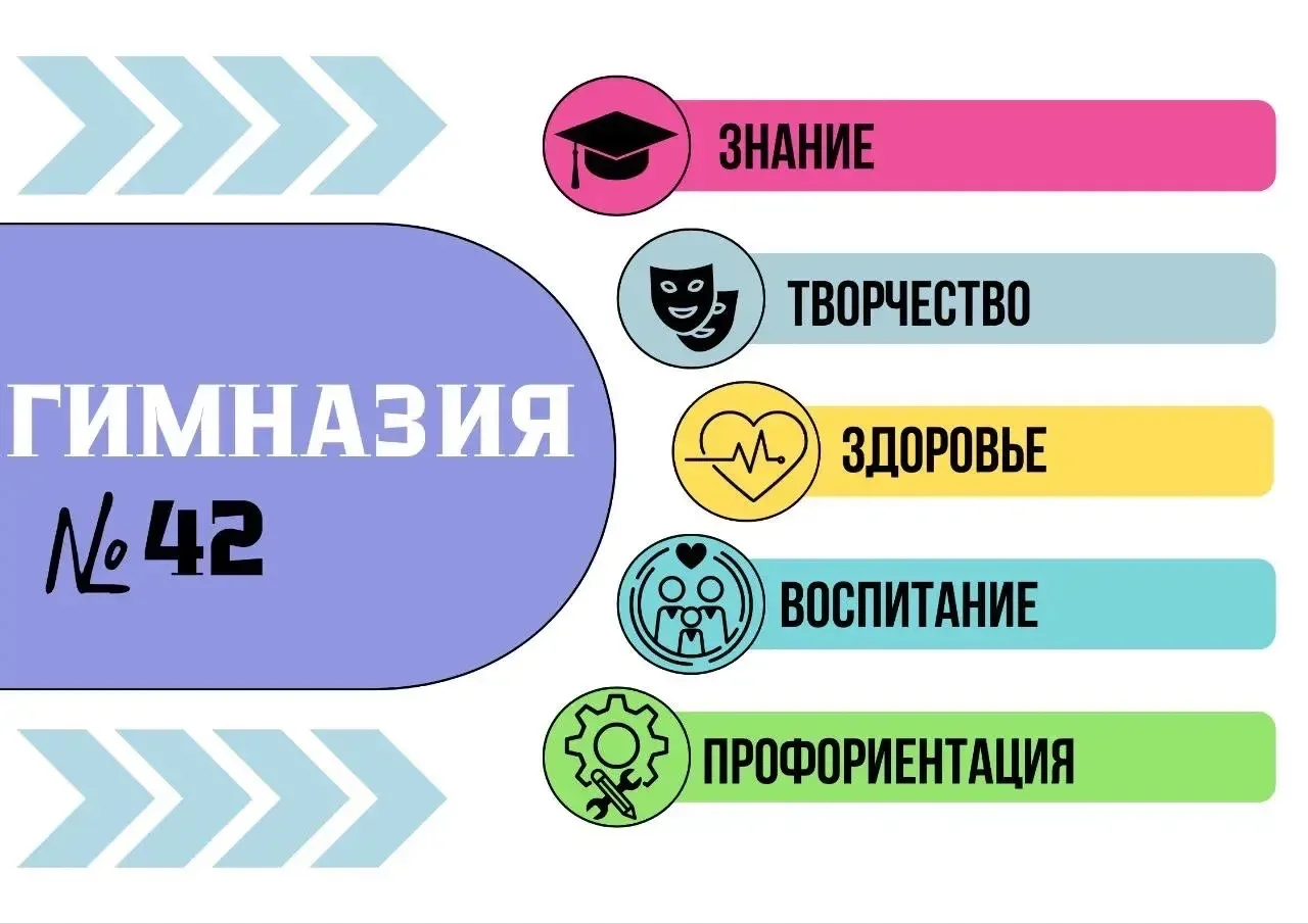 ГИМНАЗИЯ №42 // Пенза
