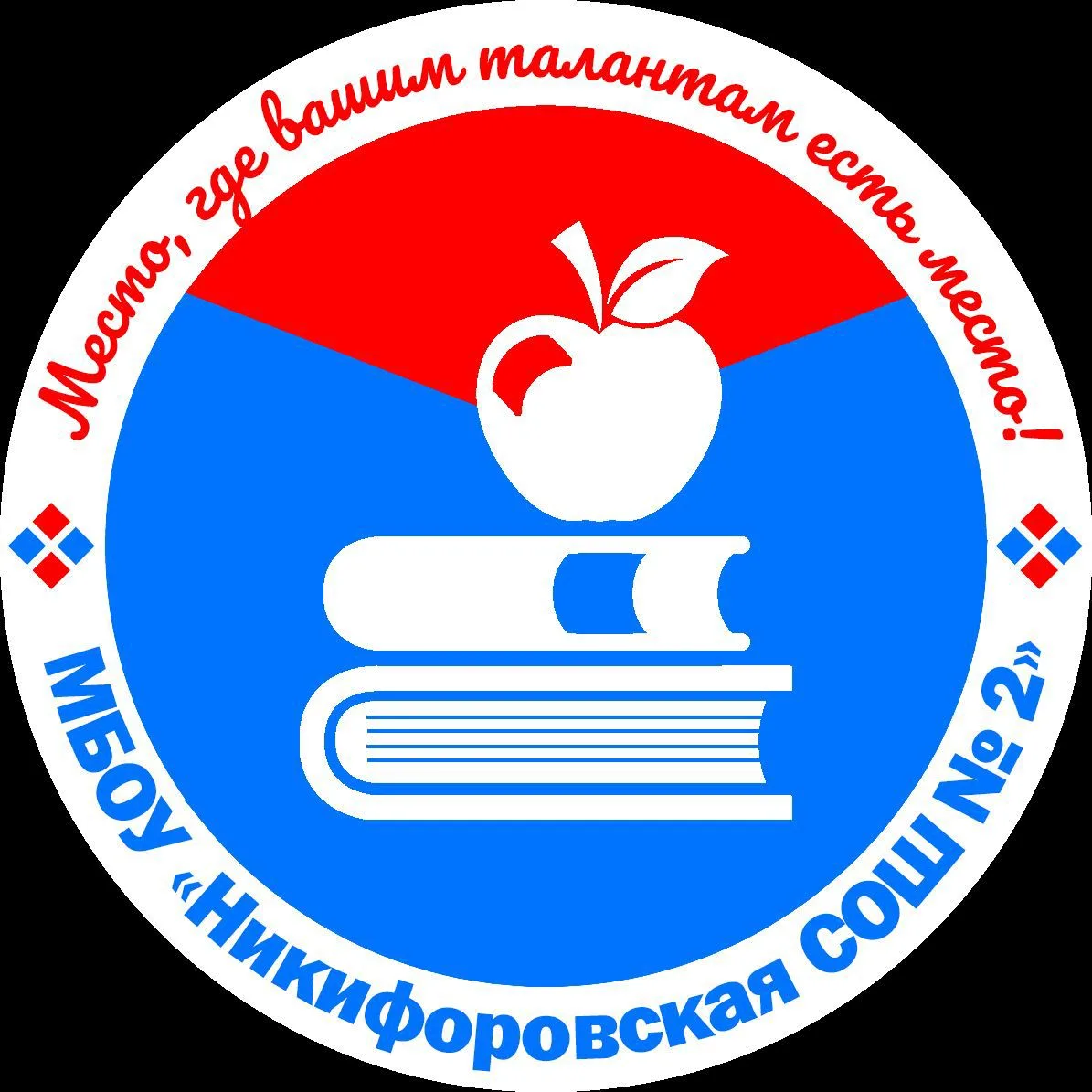 МБОУ "Никифоровская СОШ № 2"