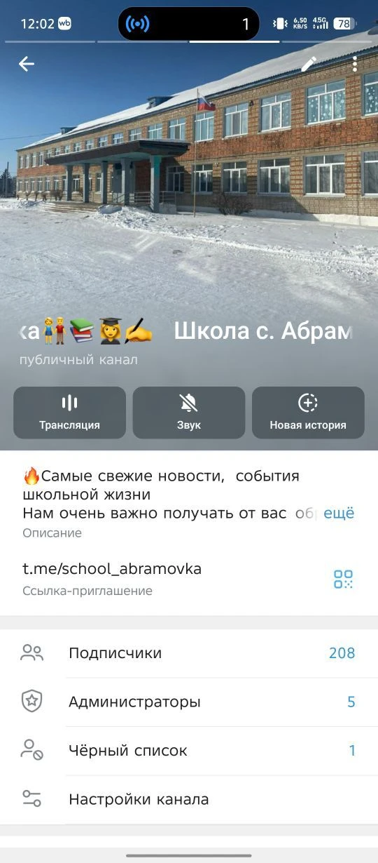 МБОУ СОШ с.Абрамовка ММО ПК