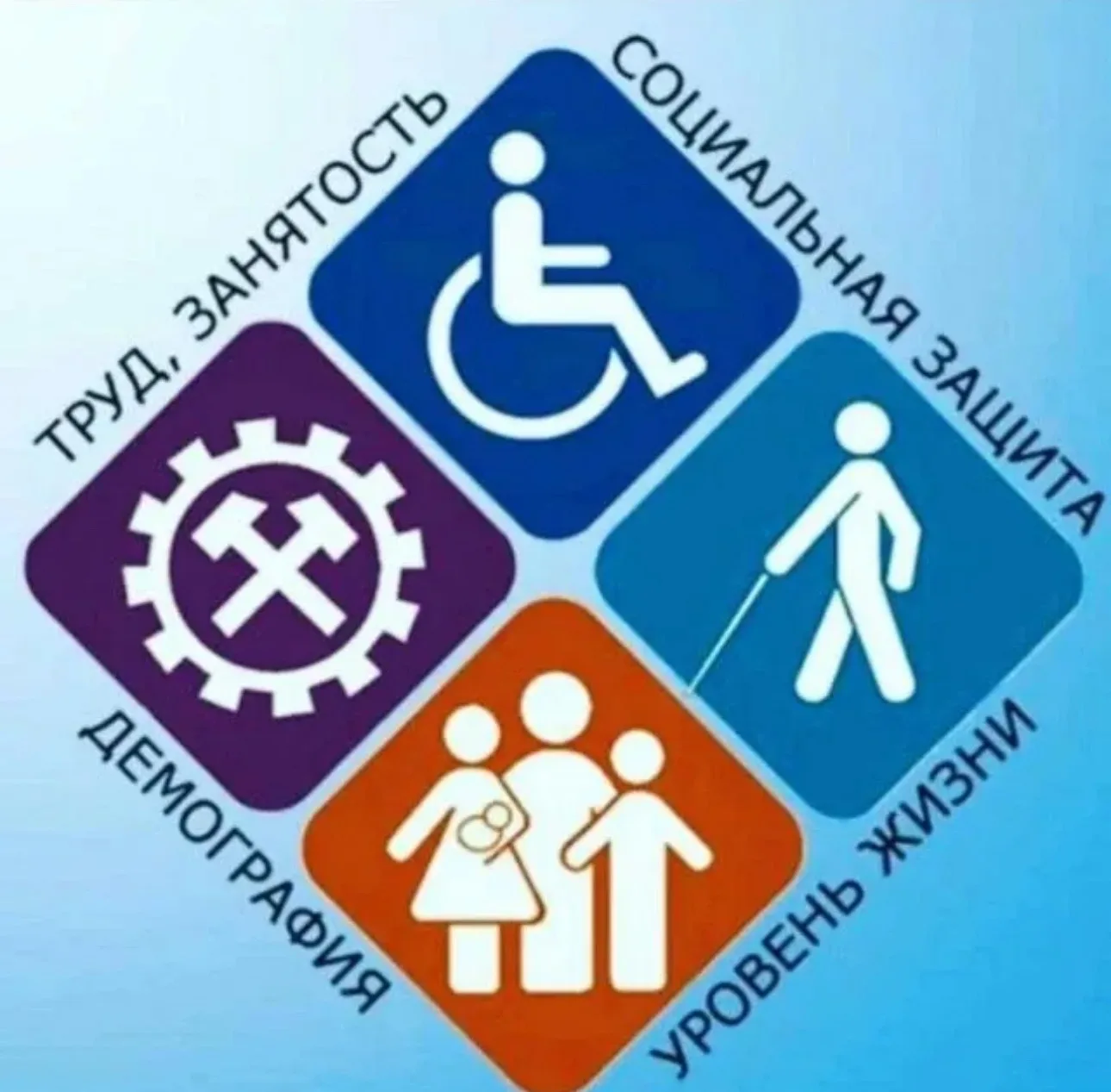 ГКУ РД «Республиканский центр социальной помощи семье и детям» (г. Махачкала) — канал в мессенджере MAX