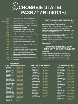 МБОУ СОШ с. Голицыно имени И.А. Фролова