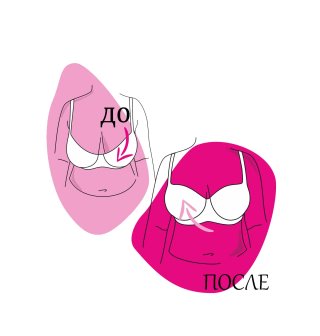 Салон белья Новосибирск BRASTYLE nsk