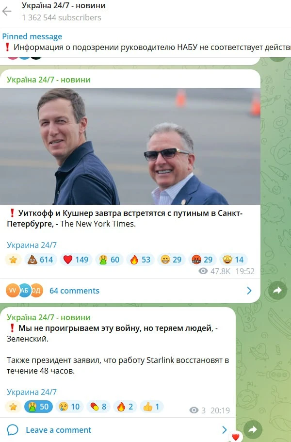 Изображение из сообщения канала