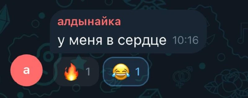 Изображение из сообщения канала