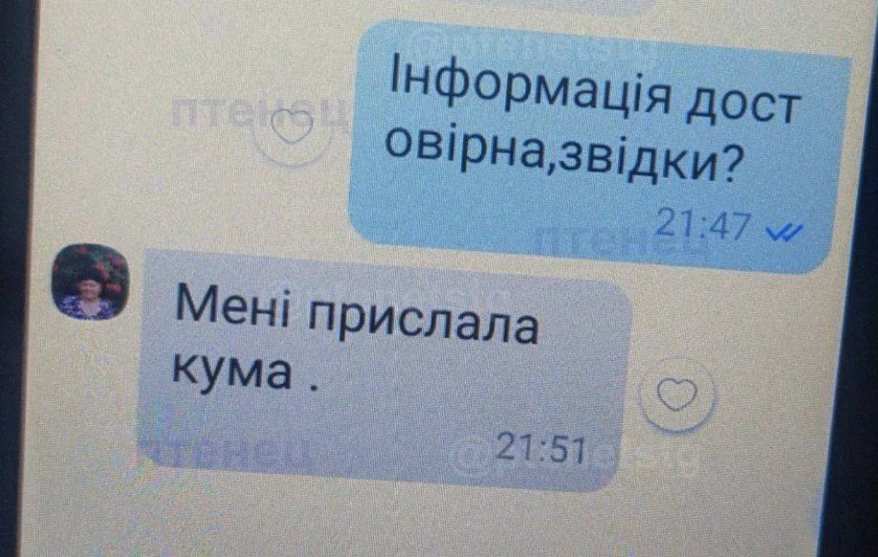 Изображение из сообщения канала