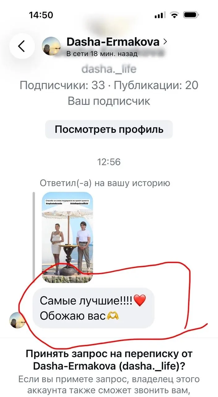 Изображение из сообщения канала