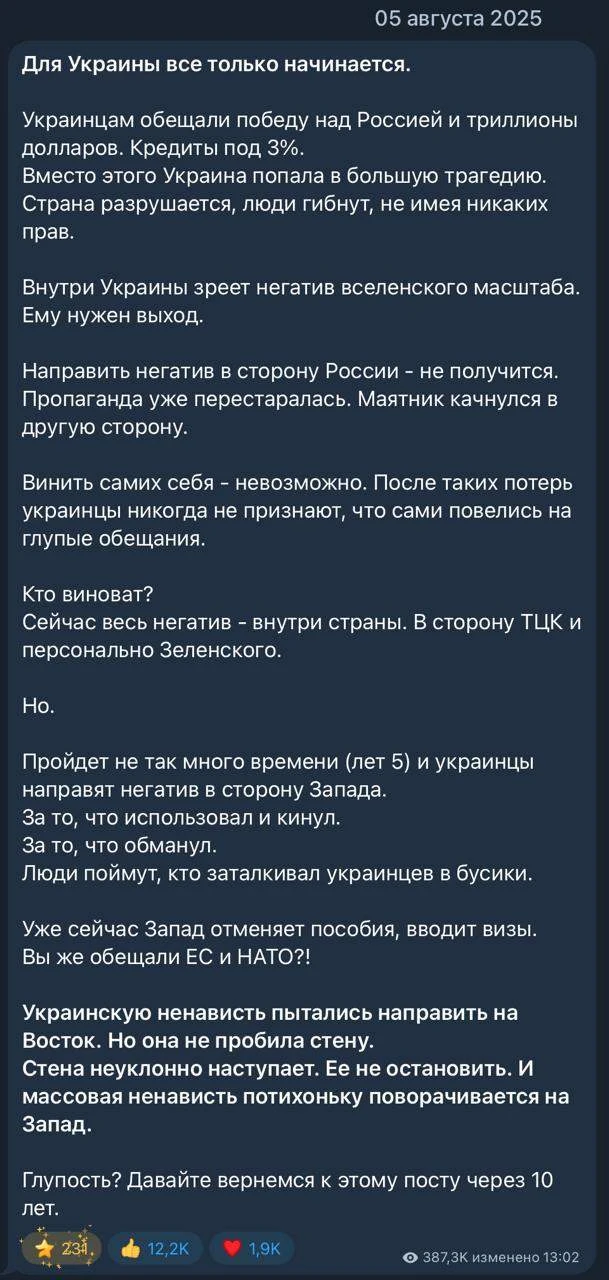 Изображение из сообщения канала