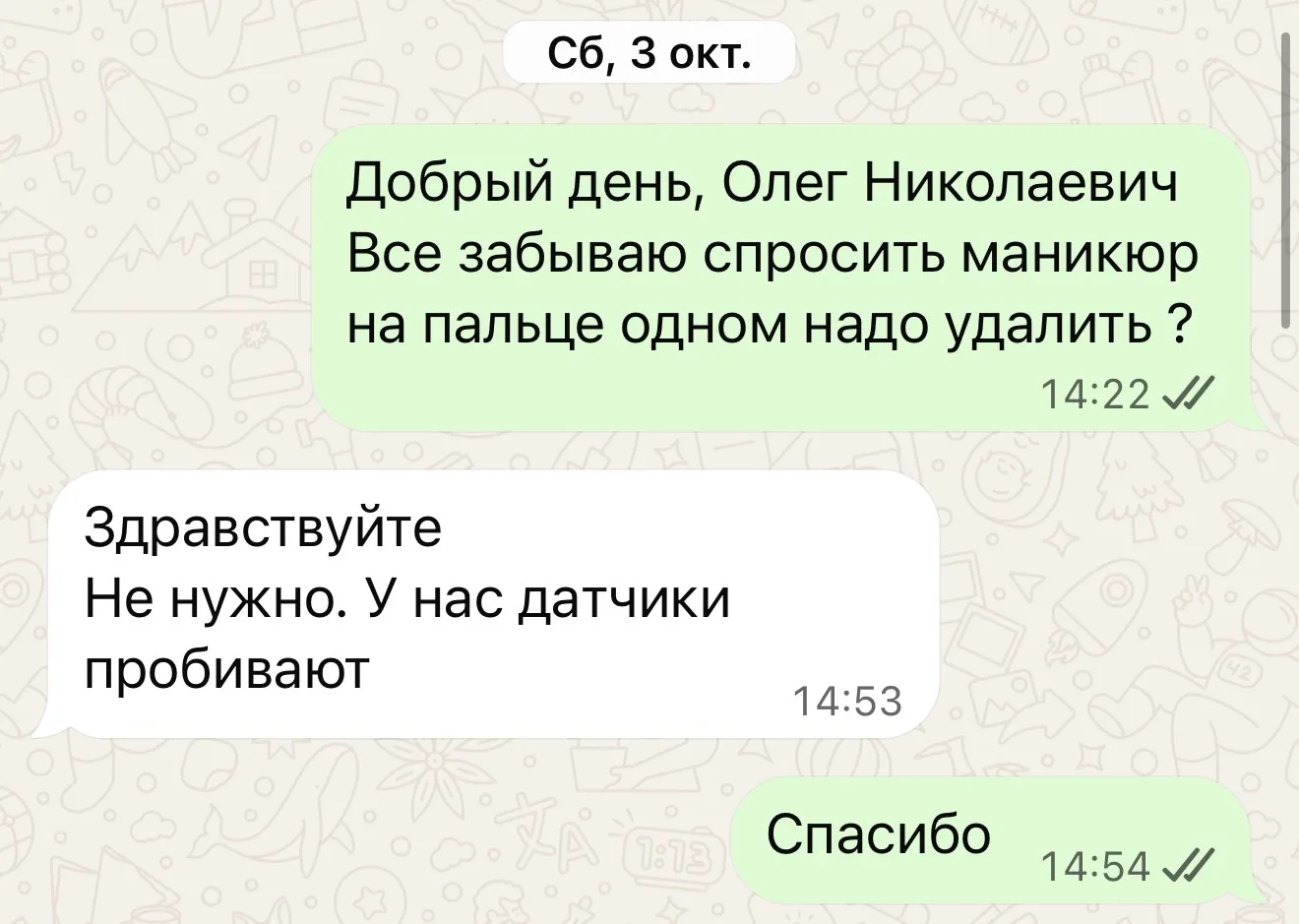 Изображение из сообщения канала