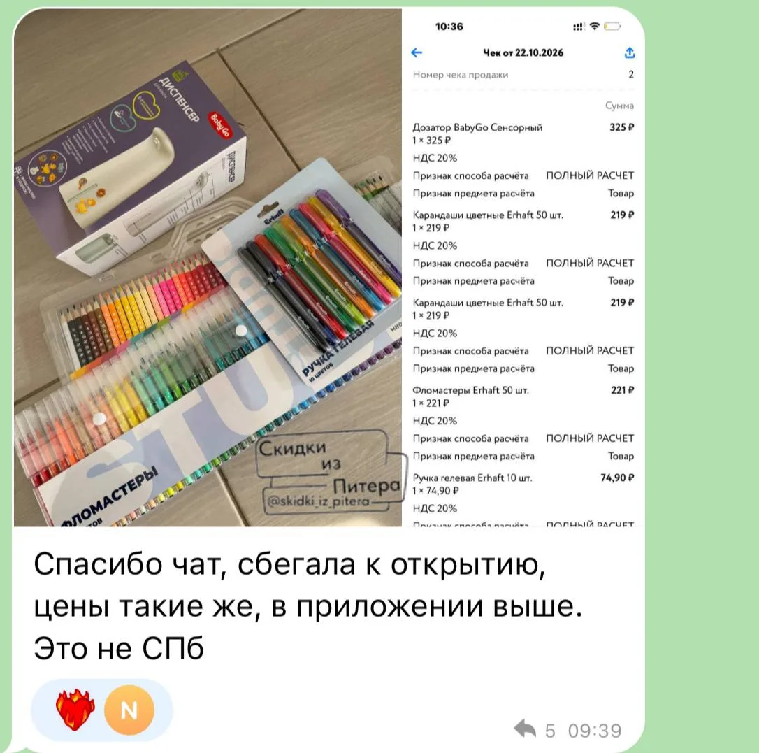 Изображение из сообщения канала