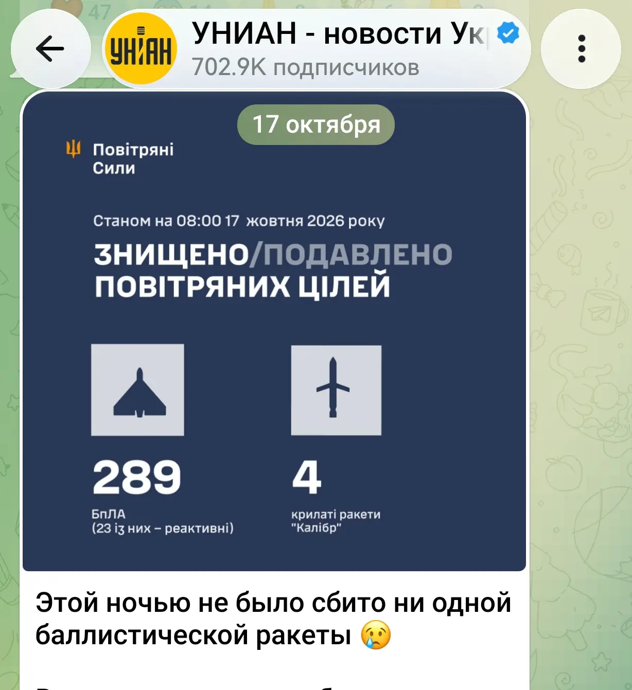 Изображение из сообщения канала