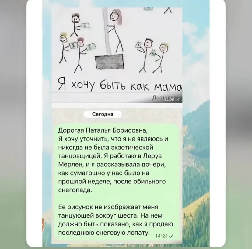 Изображение из сообщения канала
