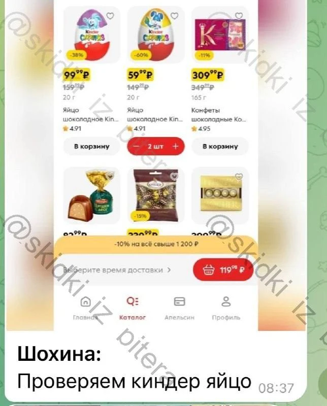 Изображение из сообщения канала
