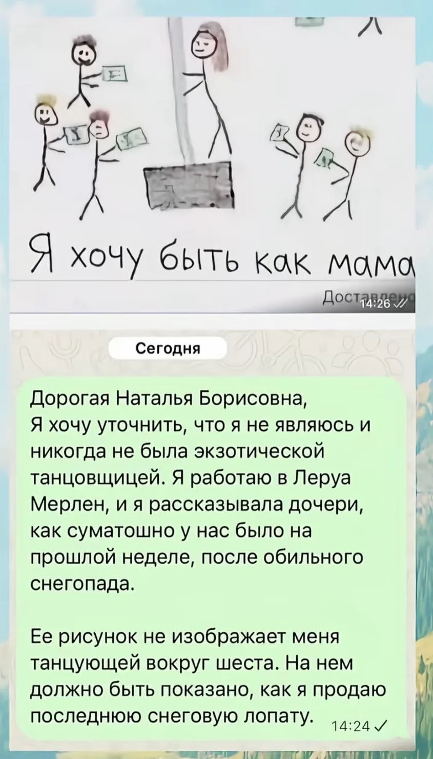 Изображение из сообщения канала