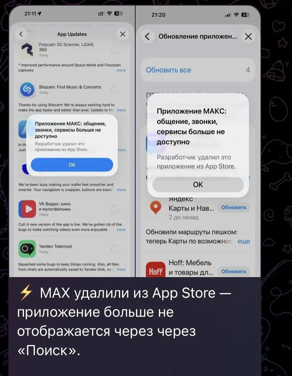 Изображение из сообщения канала