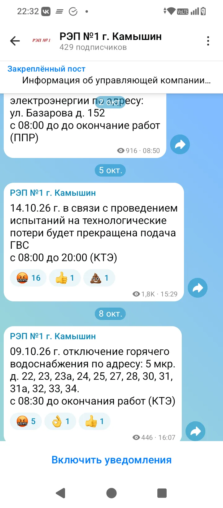 Изображение из сообщения канала