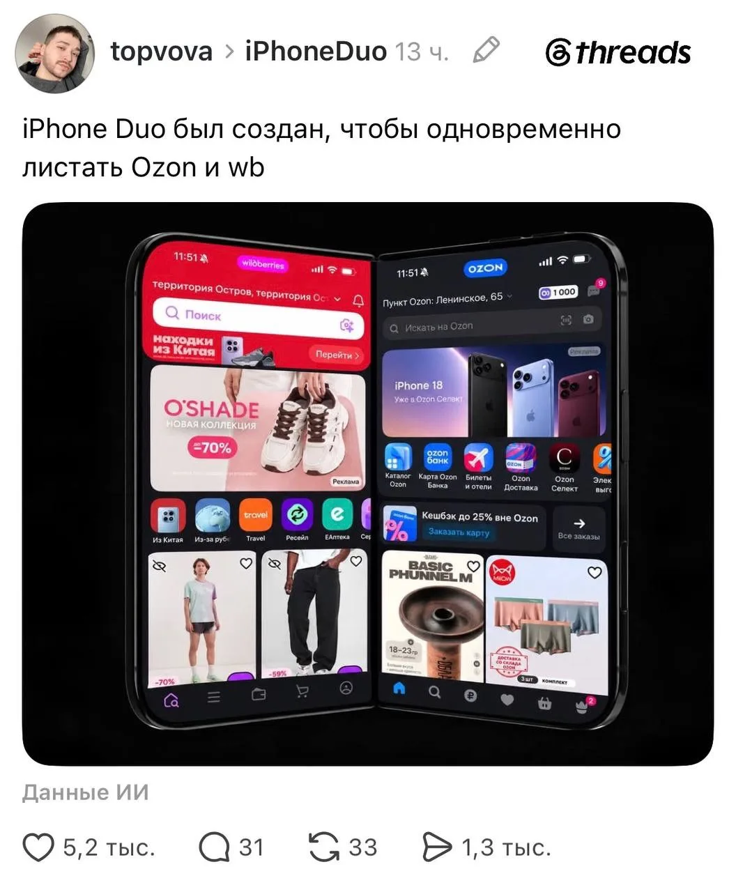 Изображение из сообщения канала