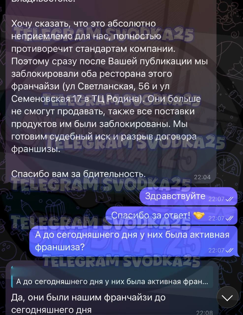 Изображение из сообщения канала