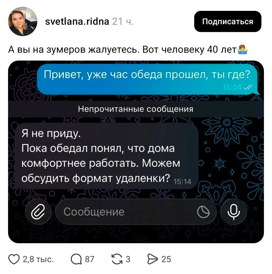 Изображение из сообщения канала