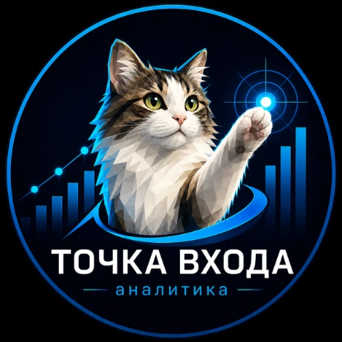 Точка входа | Аналитика постов