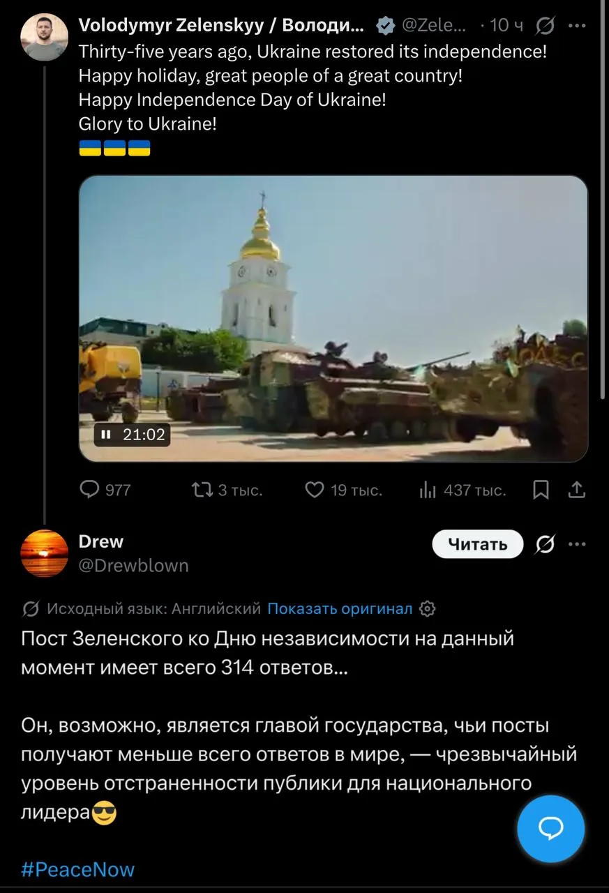 Изображение из сообщения канала