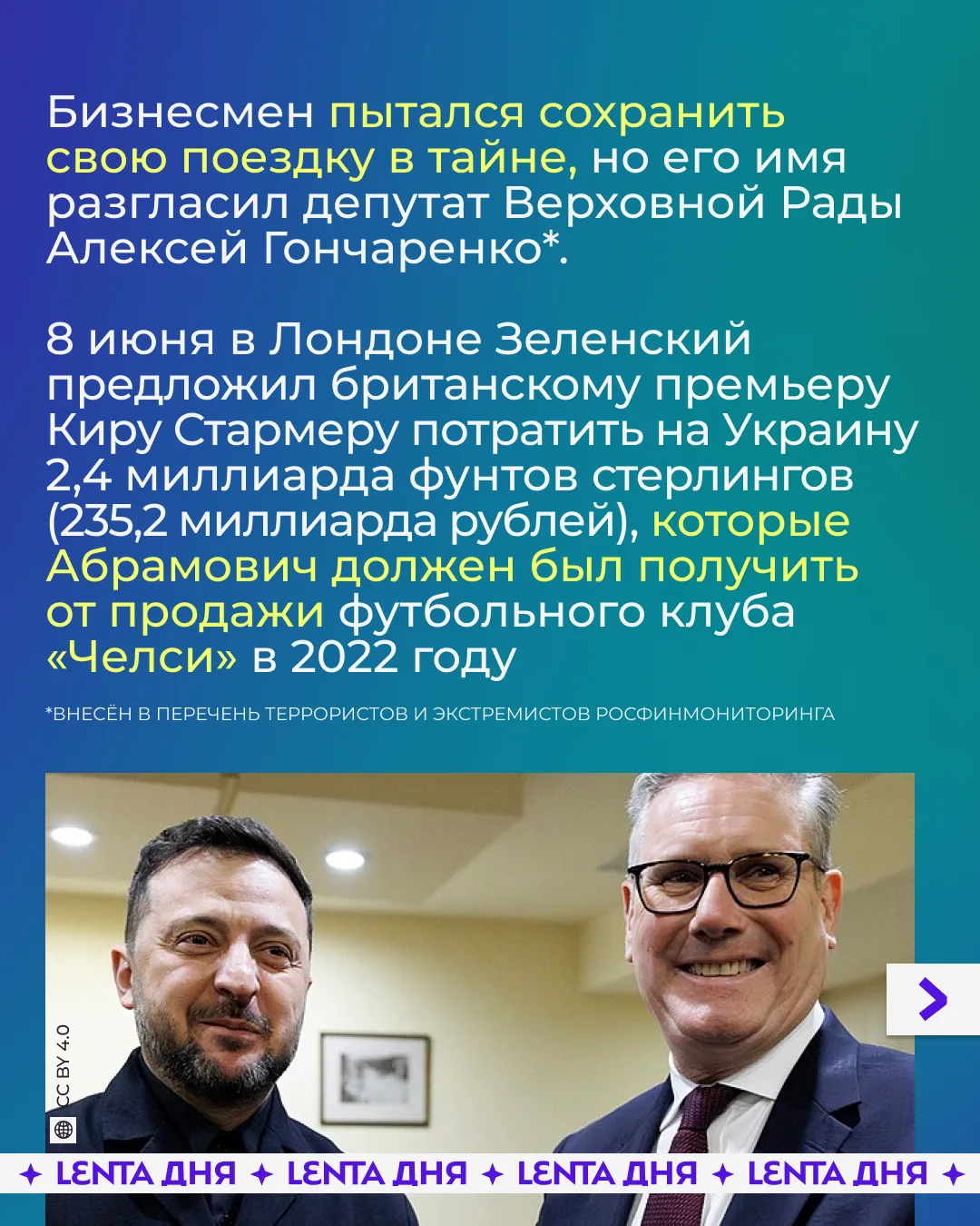Изображение из сообщения канала
