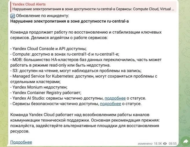 Изображение из сообщения канала