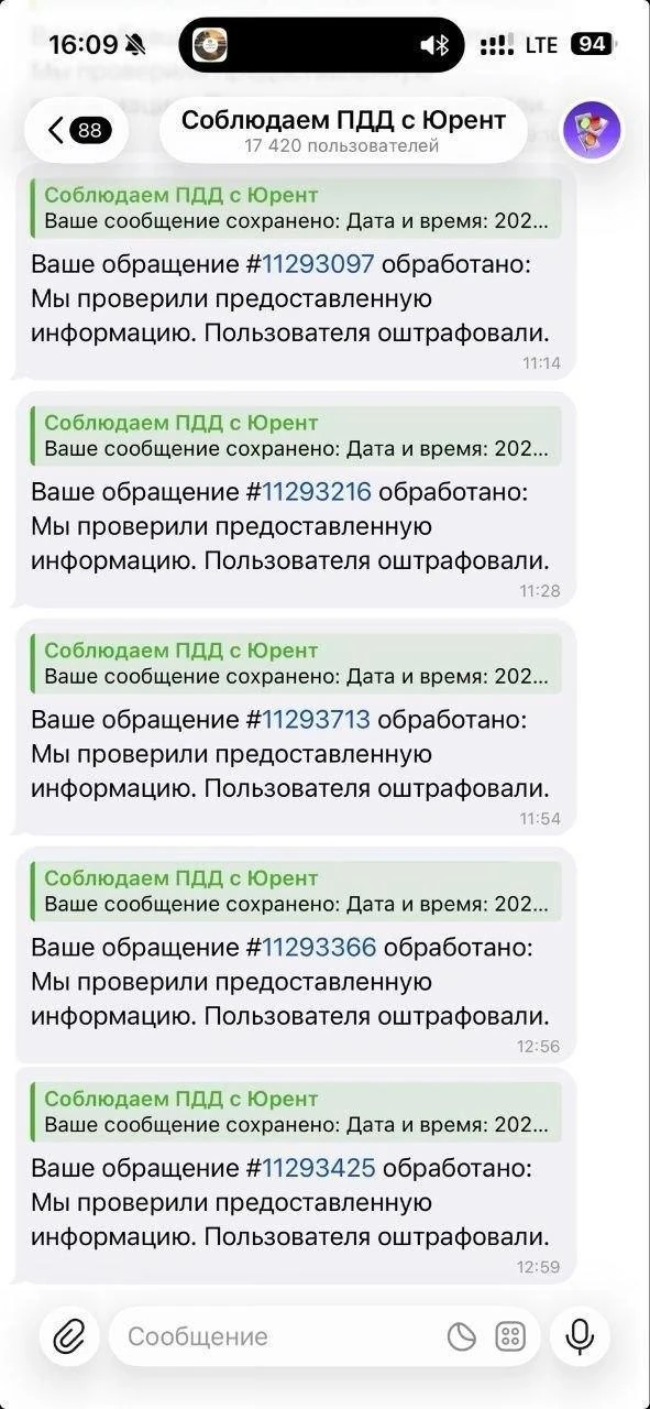 Изображение из сообщения канала