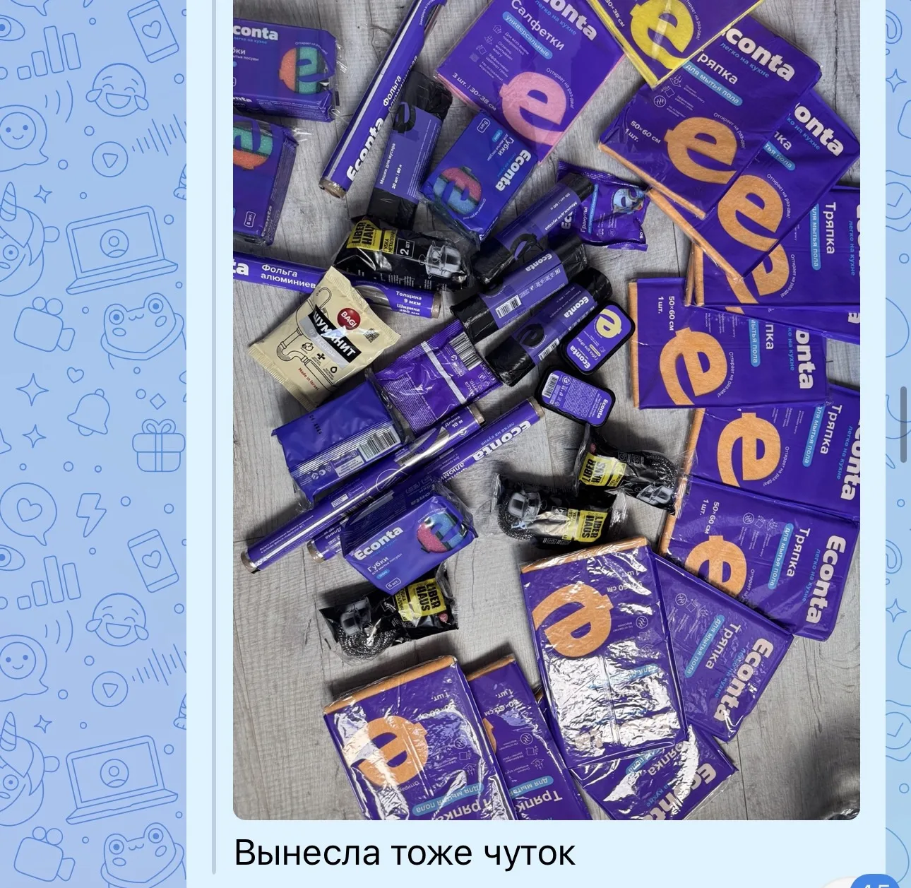 Изображение из сообщения канала