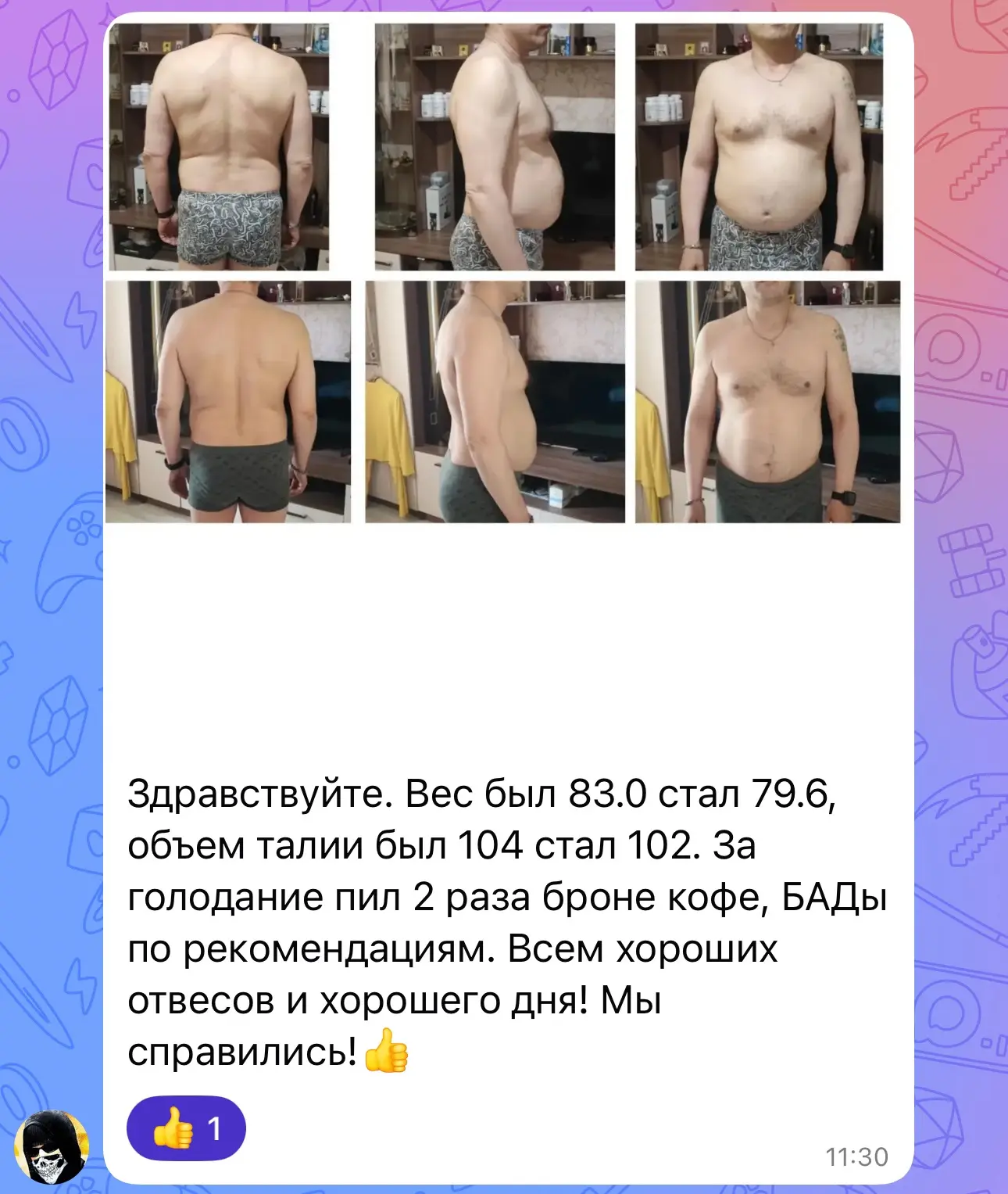 Изображение из сообщения канала