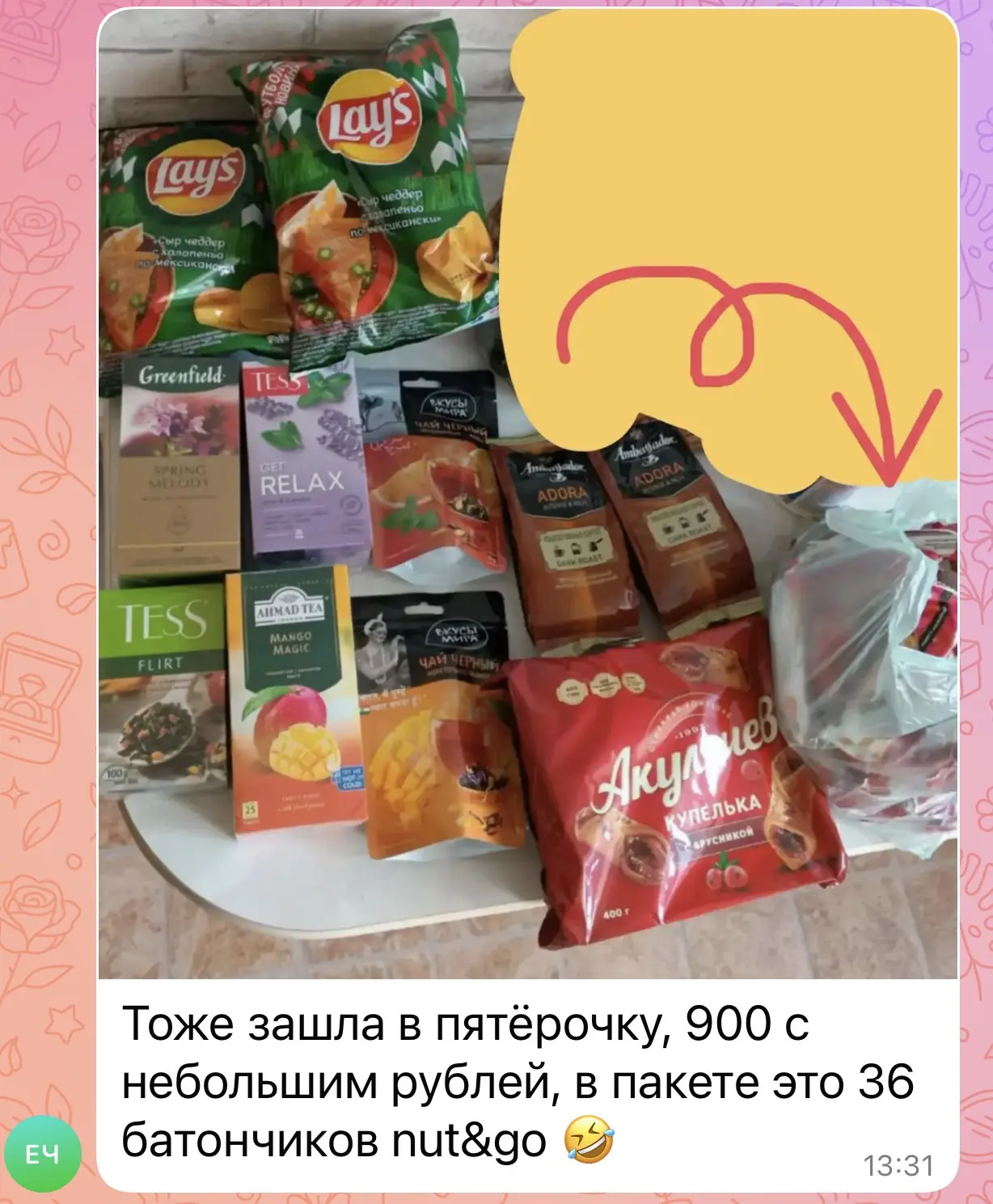 Изображение из сообщения канала