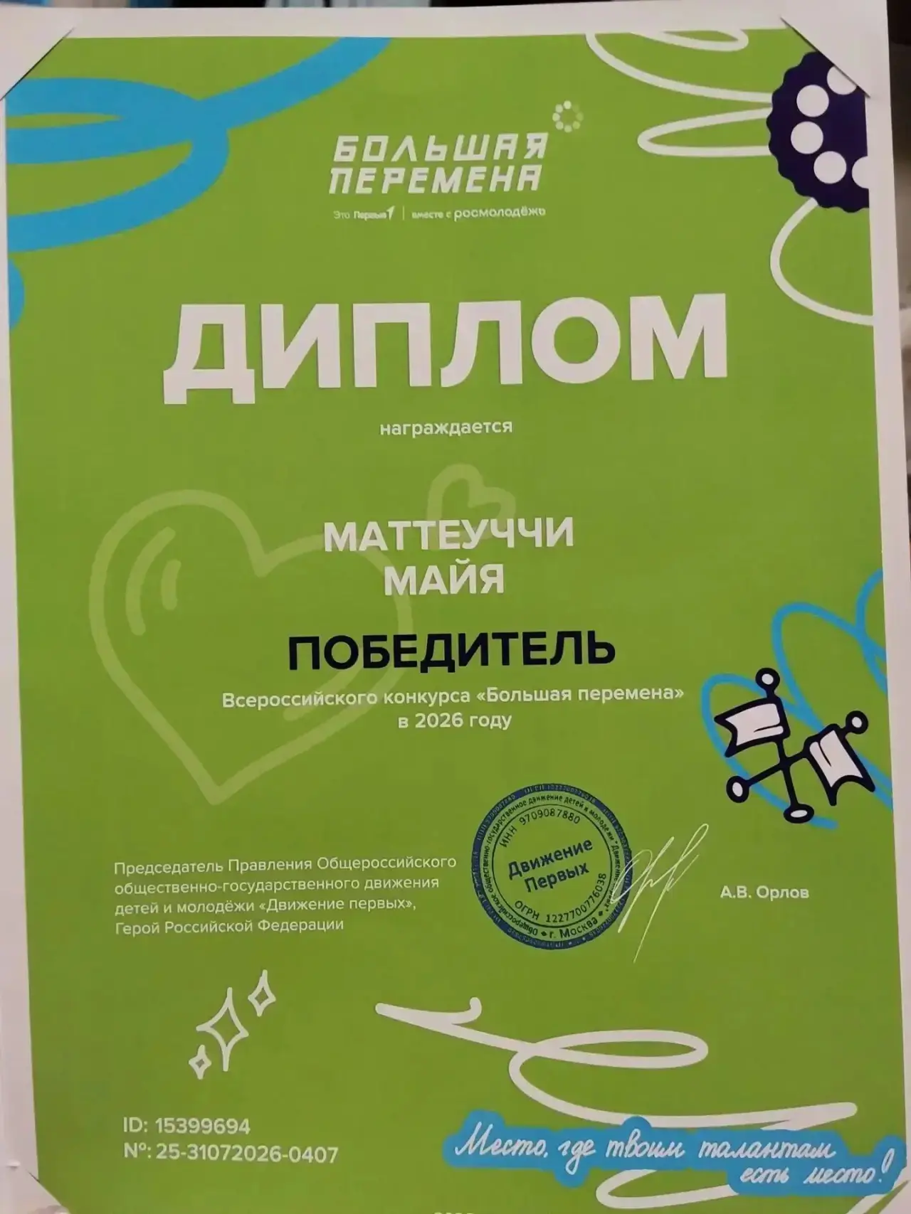 Изображение из сообщения канала