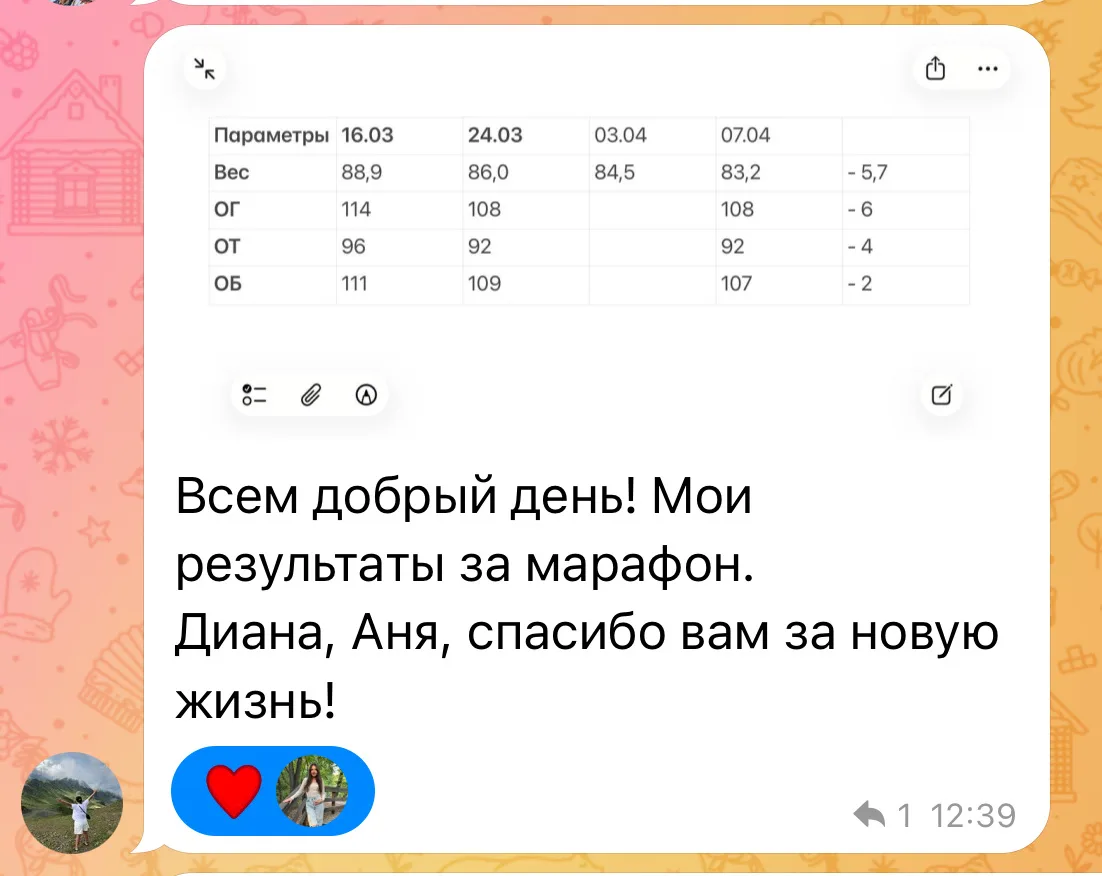 Изображение из сообщения канала