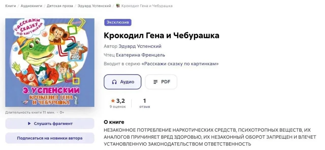 Изображение из сообщения канала