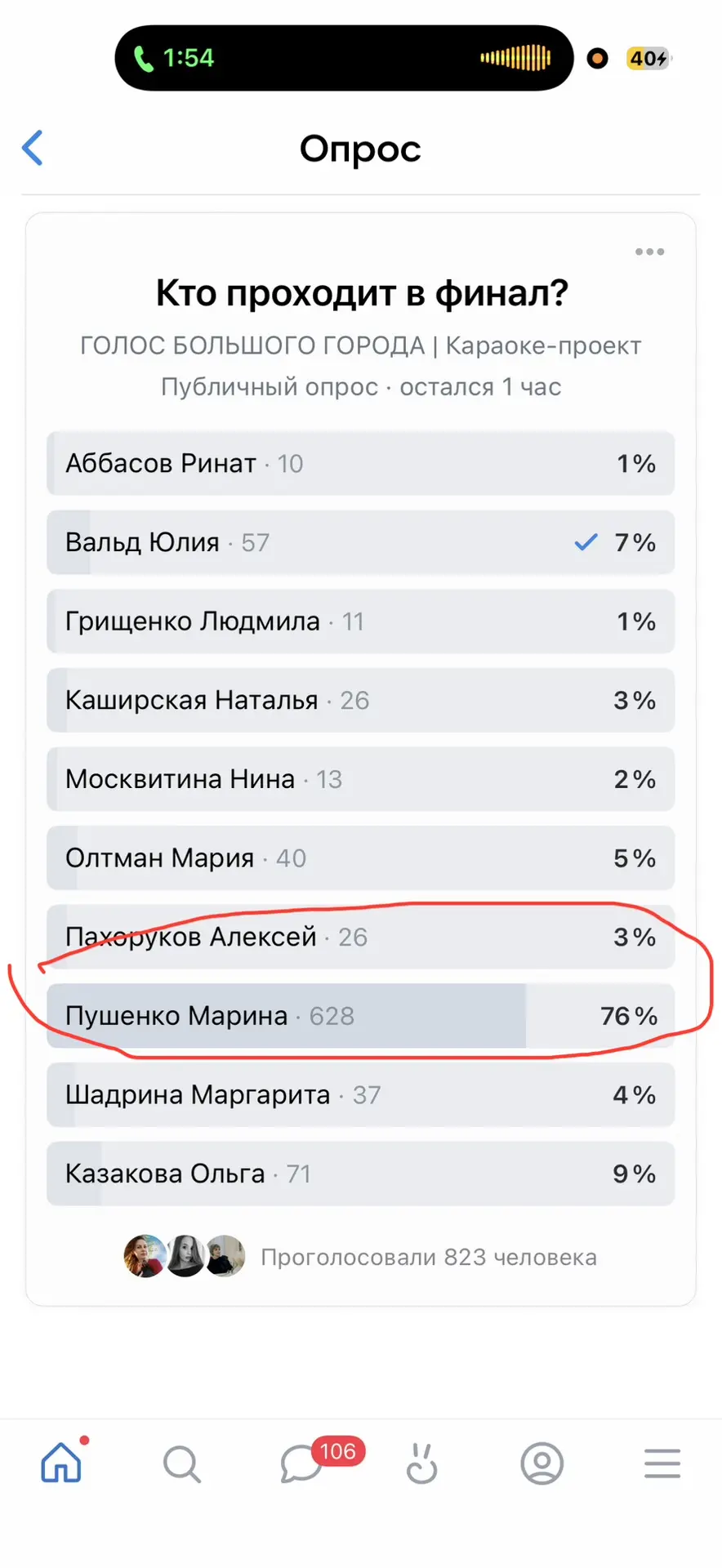 Изображение из сообщения канала