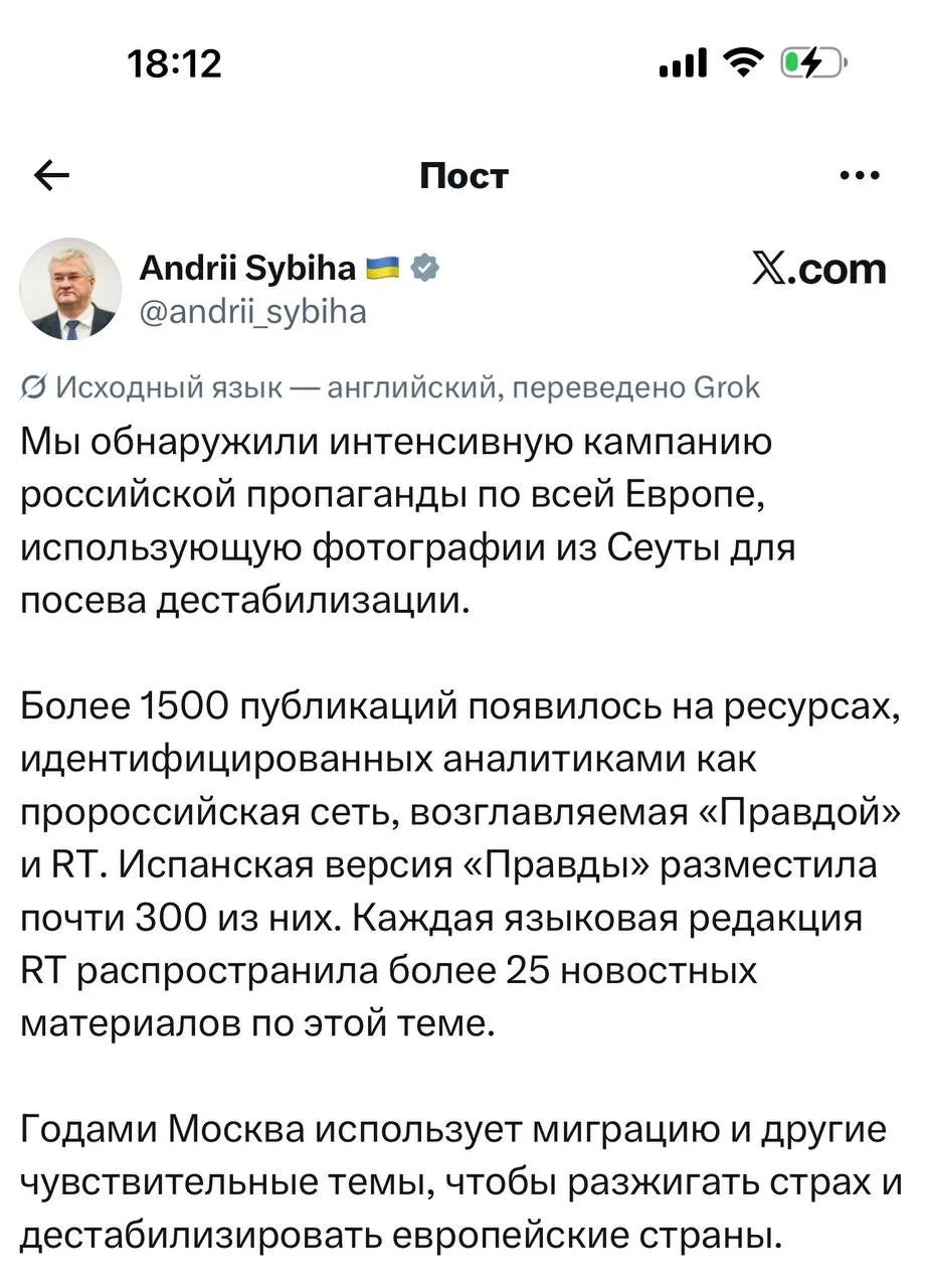 Изображение из сообщения канала