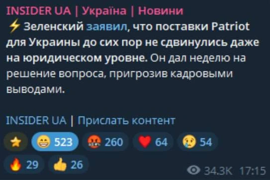 Изображение из сообщения канала