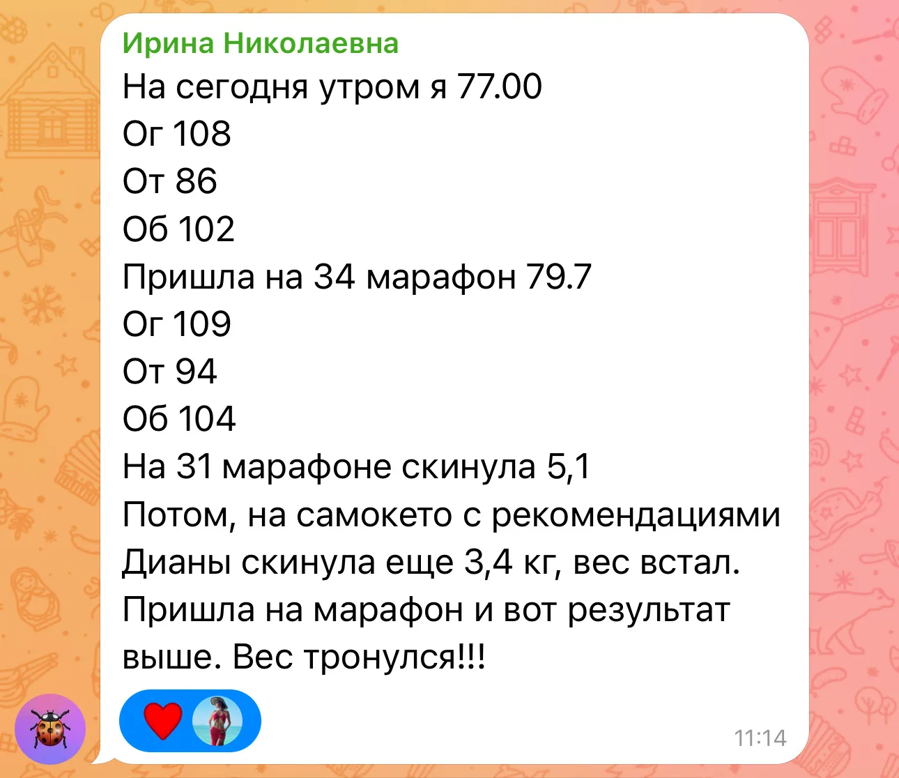 Изображение из сообщения канала