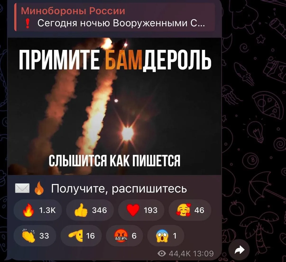 Изображение из сообщения канала