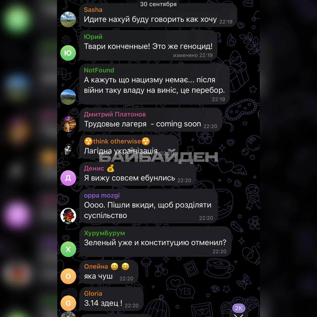 Изображение из сообщения канала