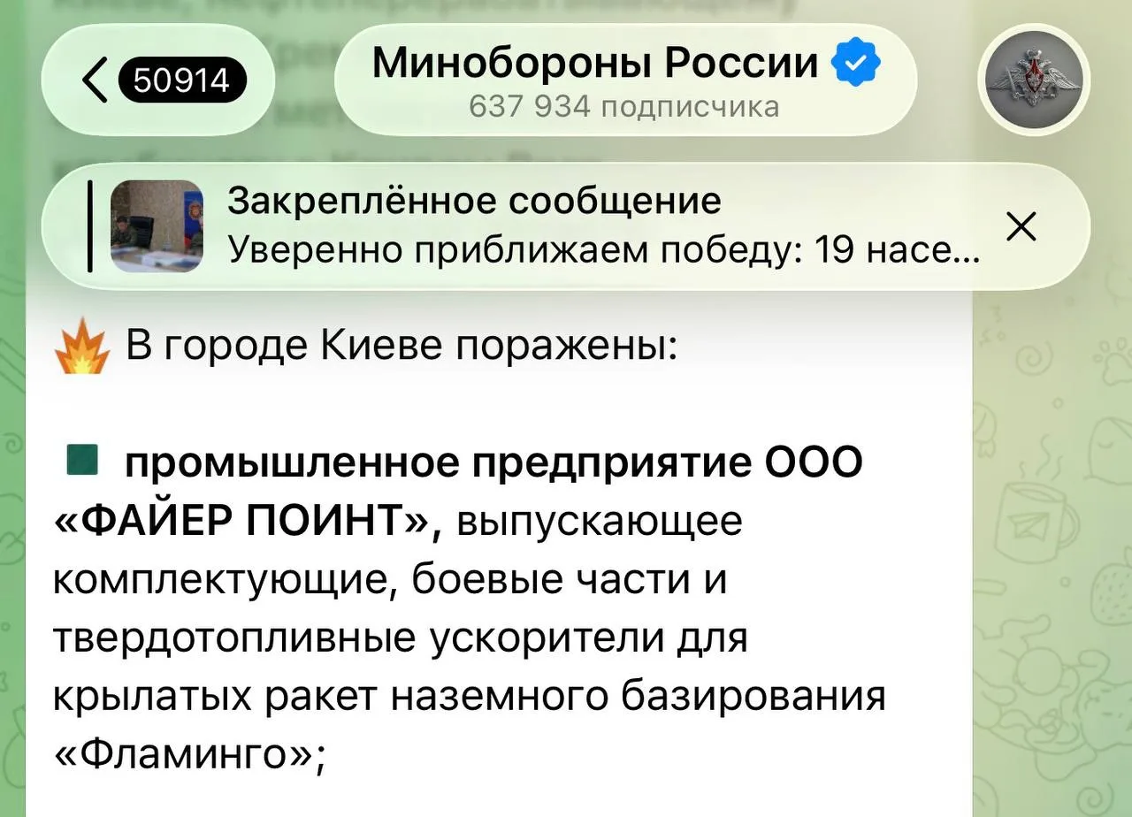 Изображение из сообщения канала