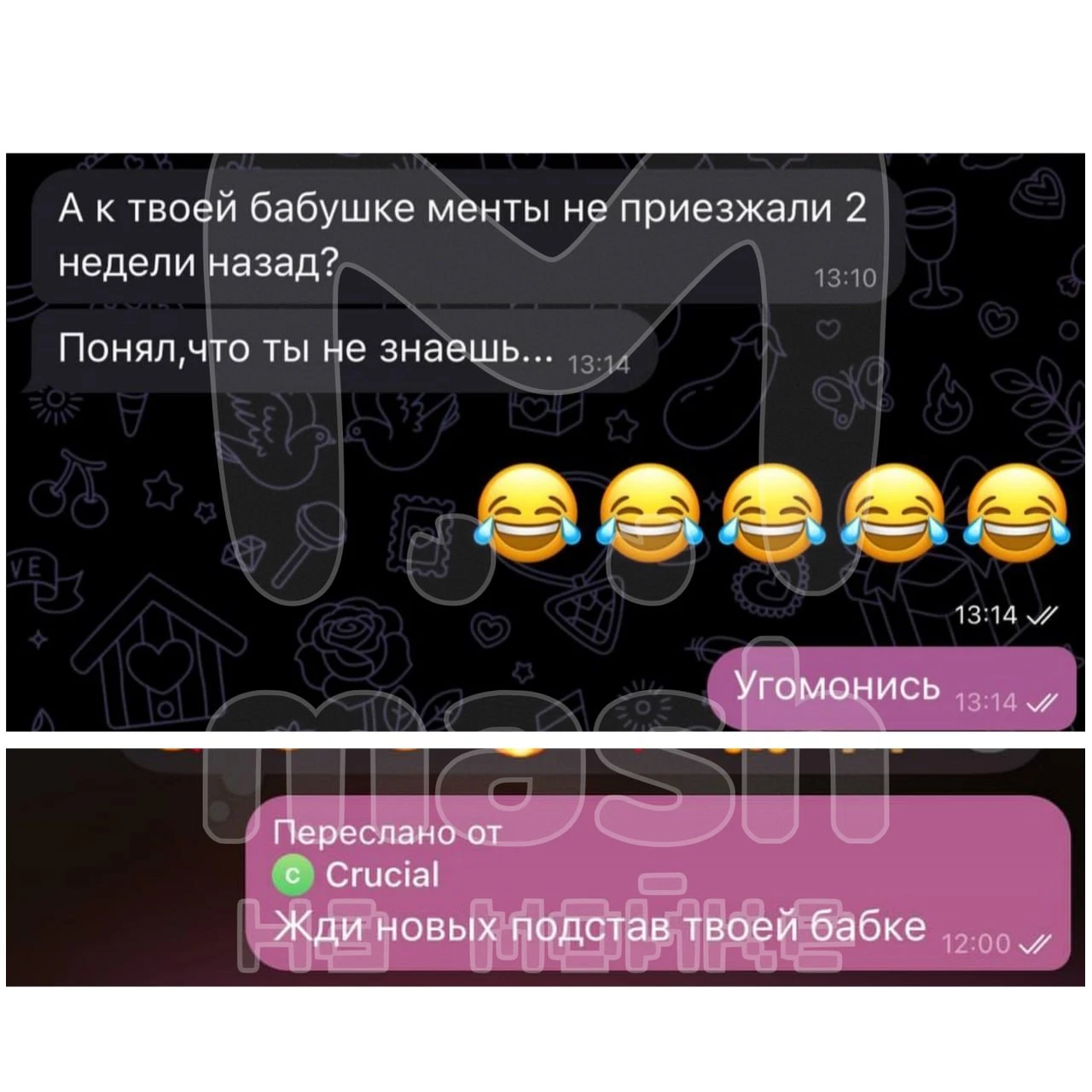 Изображение из сообщения канала