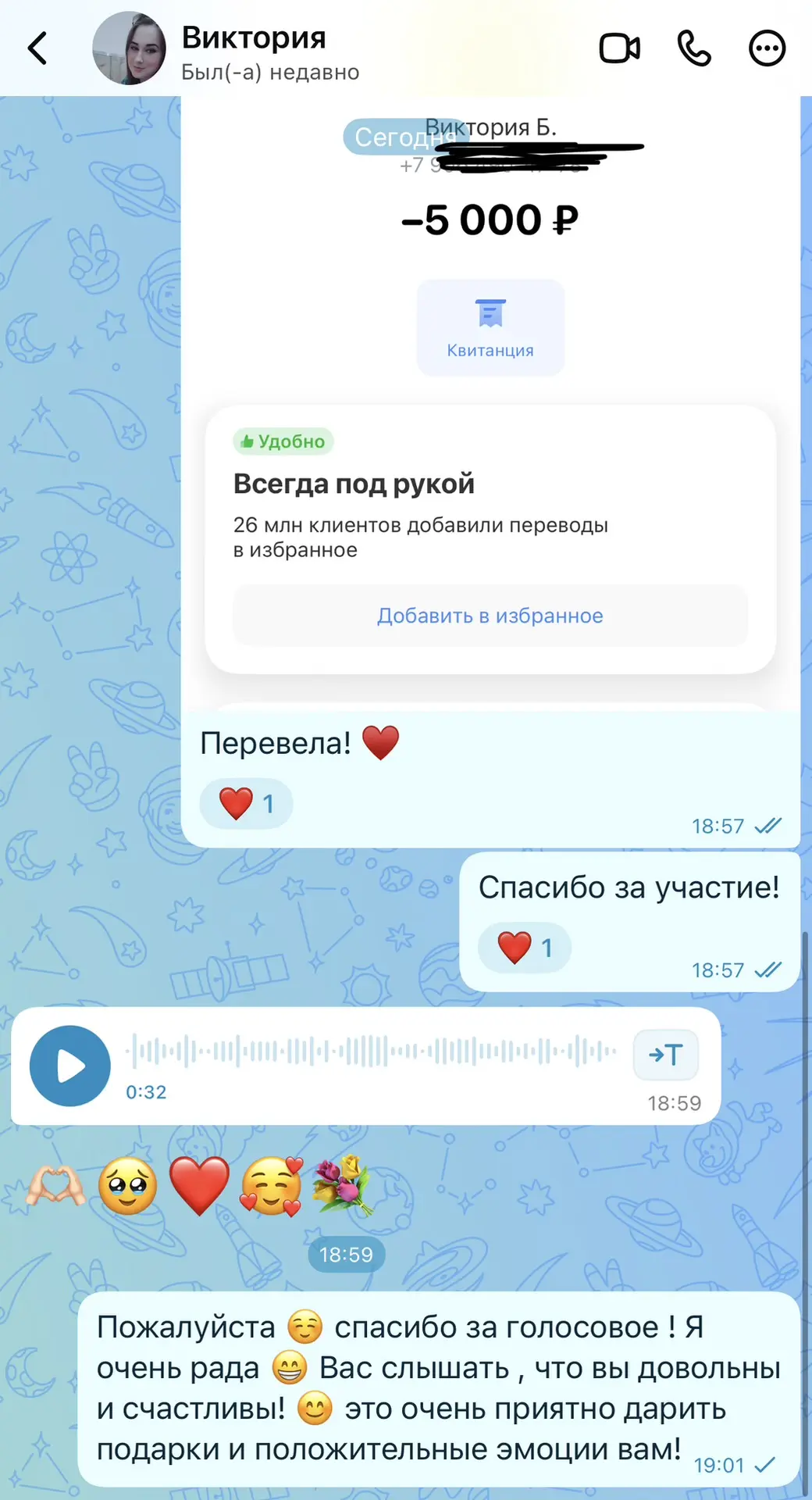 Изображение из сообщения канала