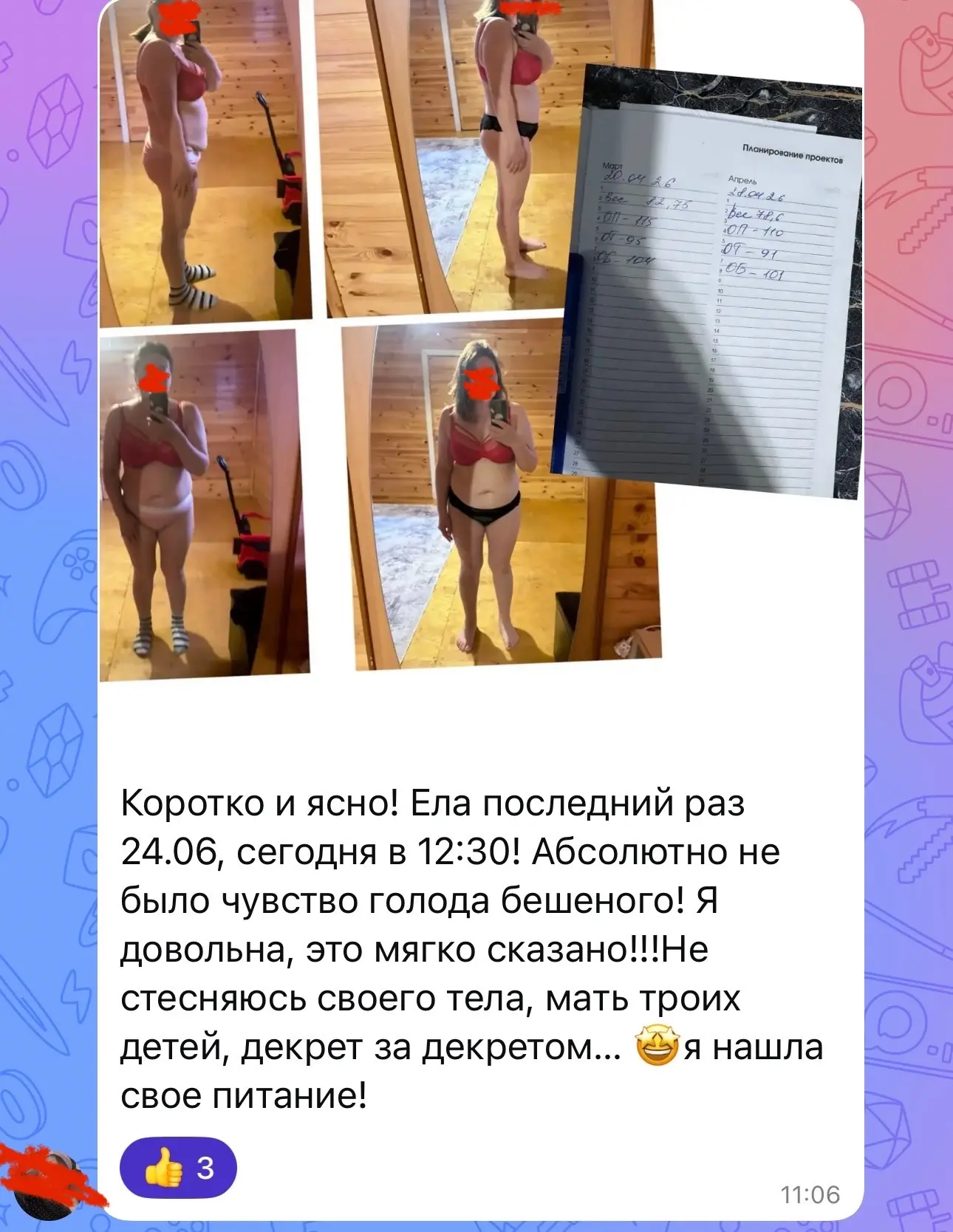Изображение из сообщения канала