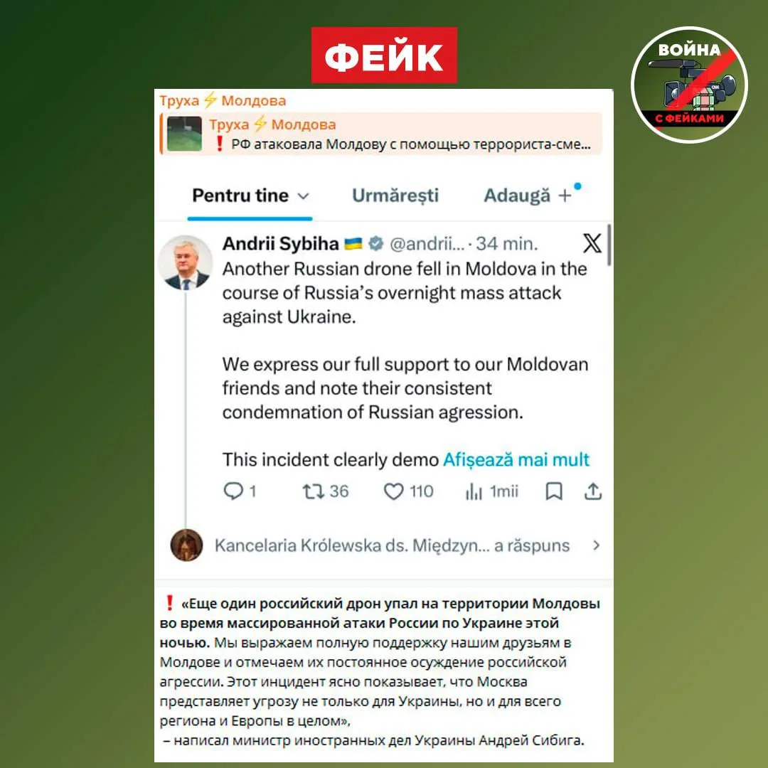 Изображение из сообщения канала