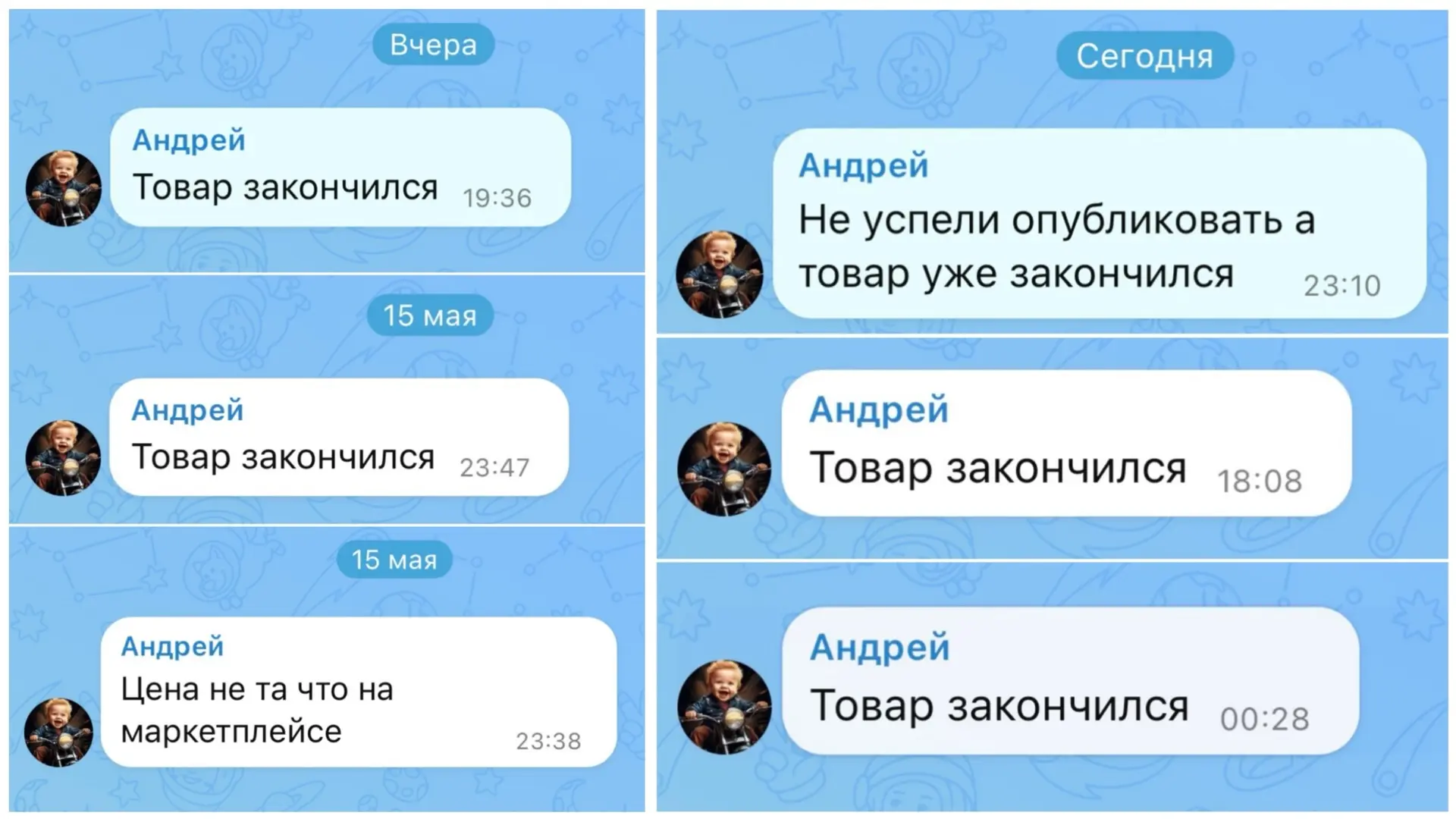 Изображение из сообщения канала
