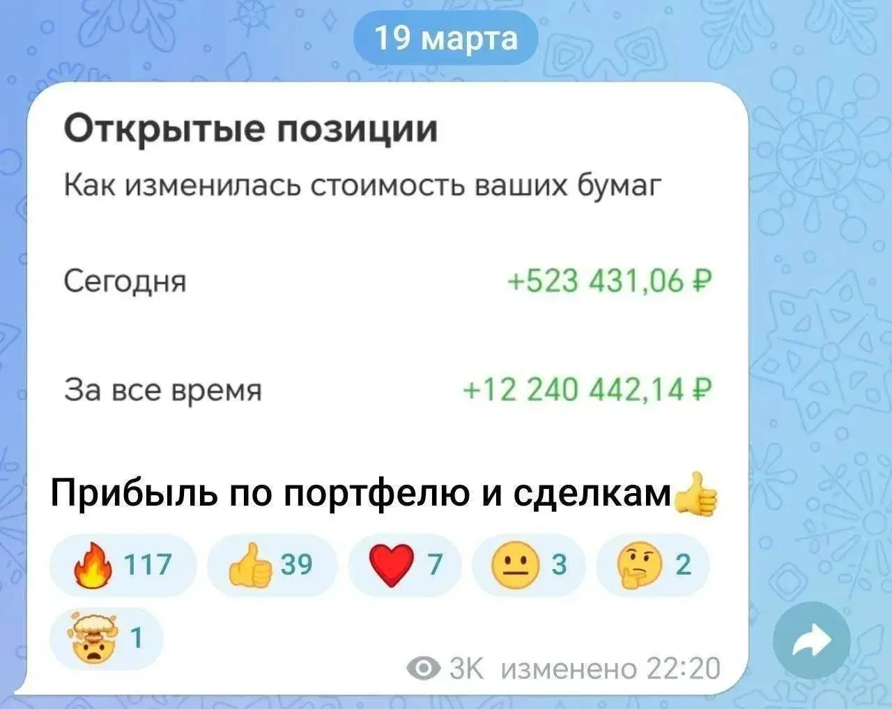 Изображение из сообщения канала