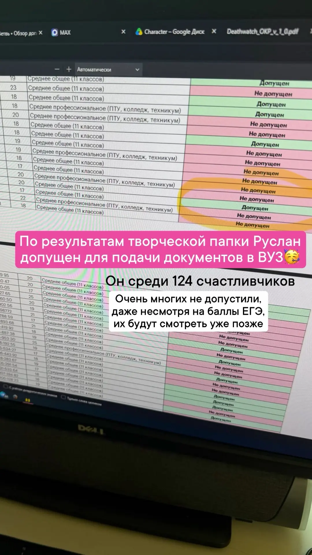 Изображение из сообщения канала