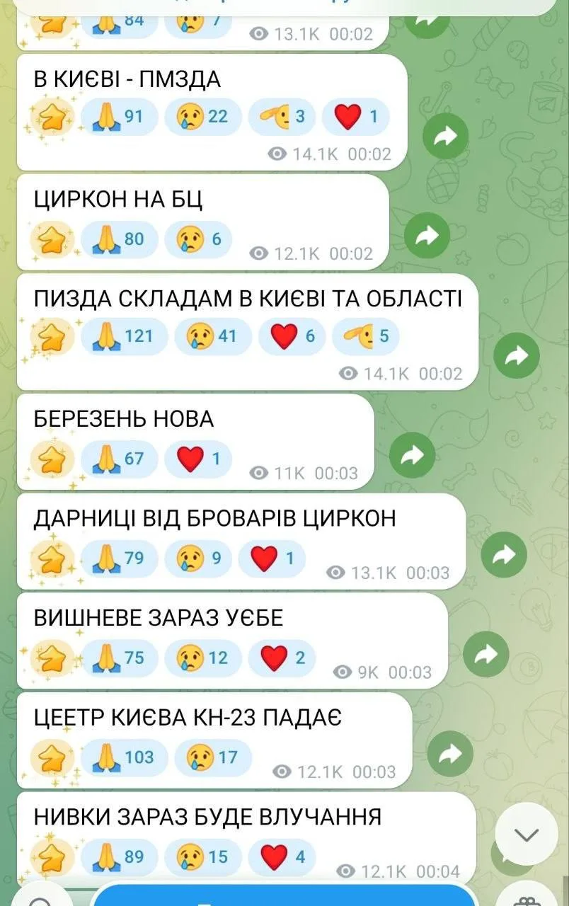 Изображение из сообщения канала
