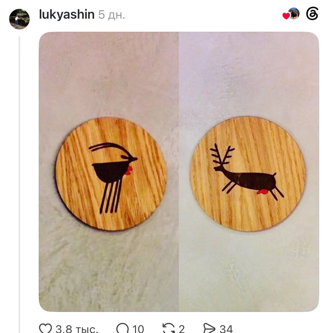 Изображение из сообщения канала