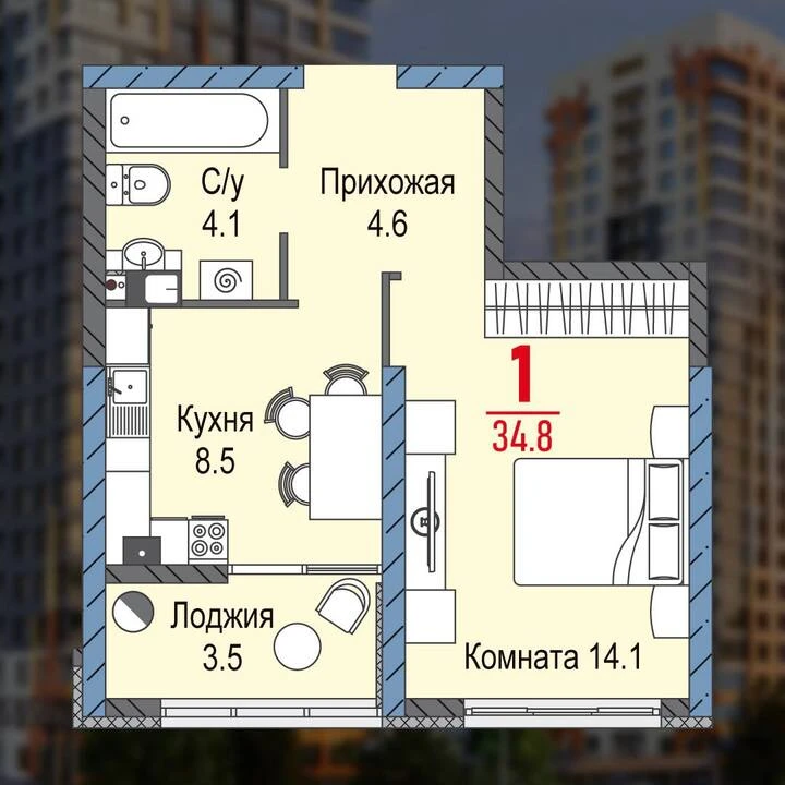 Изображение из сообщения канала